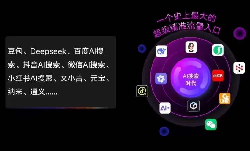湟源县AI智能推广新玩法，抢占搜索时代免费精准客源