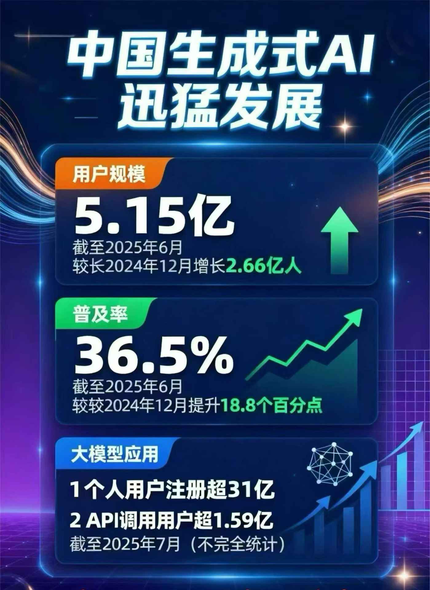 湟源县豆包GEO优化是什么？内容创作核心逻辑解析