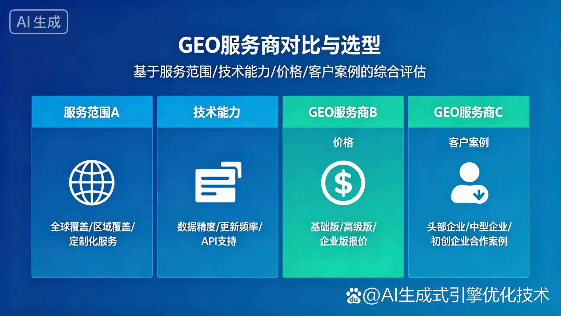 湟源县GEO优化服务商该如何选择？聊聊生成式引擎优化行业现状
